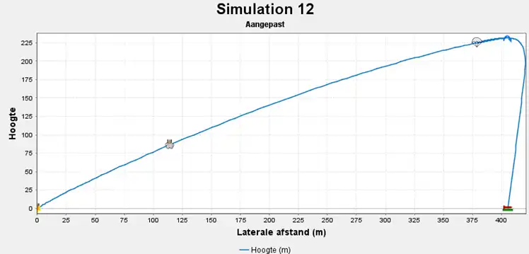 Simulation render showing Hermes-01 flight profile